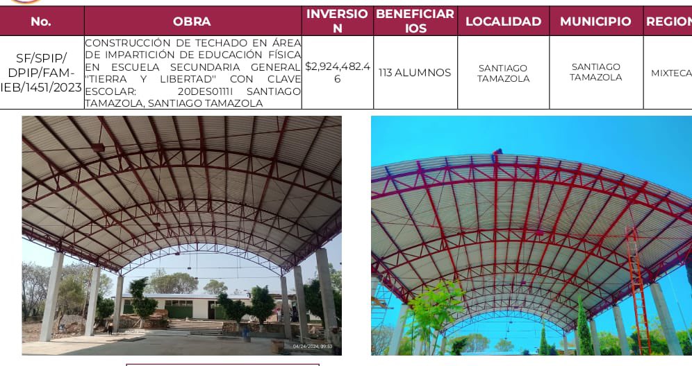 El gobierno del Ing. <a href="/salomonj/">Salomón Jara Cruz</a> cumple con la construcción de infraestructura educativa. En el municipio de Santiago Tamazola se construyó un domo en la Escuela Secundaria General Tierra y Libertad. ¡Mejor infraestrutura para una mejor educación! 🎓📚🏫