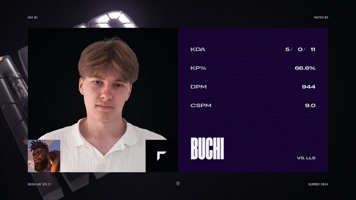 NLC - Northern League of Legends Championship tweet media