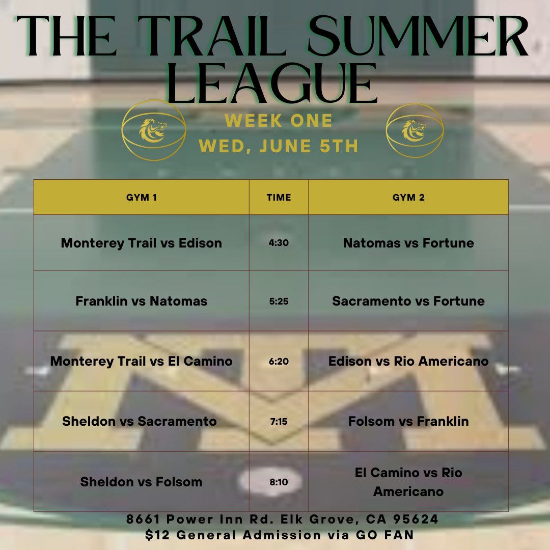 Monterey Trail Hoops (@mthsmbb) on Twitter photo Week one of the Trail Summer League!
<a href="/SacBee_JoeD/">Joe Davidson</a> <a href="/ABCJAMPro/">ABC JAM Productions</a> <a href="/PremierPrepsNMP/">Nick Pecoraro</a> <a href="/NorCalPreps/">NorCalPreps.com</a> Week one of the Trail Summer League!
<a href="/SacBee_JoeD/">Joe Davidson</a> <a href="/ABCJAMPro/">ABC JAM Productions</a> <a href="/PremierPrepsNMP/">Nick Pecoraro</a> <a href="/NorCalPreps/">NorCalPreps.com</a>