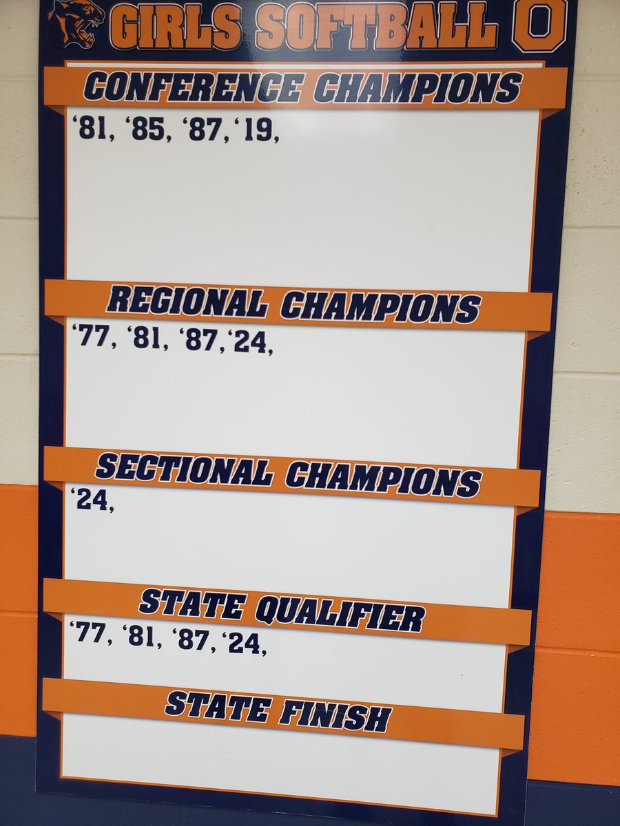 '24 has been a great year for a special <a href="/OHSPantherSB/">Oswego Softball</a> team! Keep it rollin' this weekend <a href="/IHSAState/">IHSA State</a>. <a href="/OHS_GoPanthers/">OHS Athletics</a>