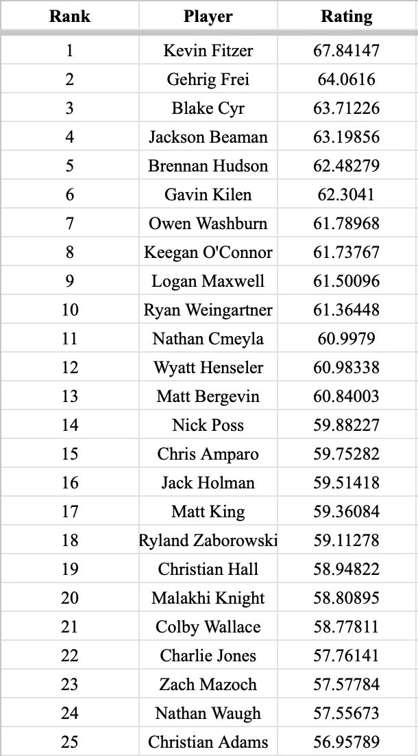 Azad Earl tweet media