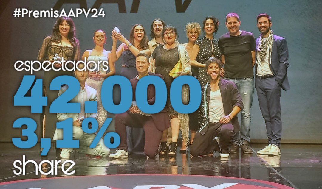 MasQTele's tweet photo. La Gala dels #PremisAAPV24 reuneix en la nit de dilluns d’@apunt_media a bons 42.000 espectadors (3,1% de share) Enhorabona! https://t.co/UCyeYw2kKM