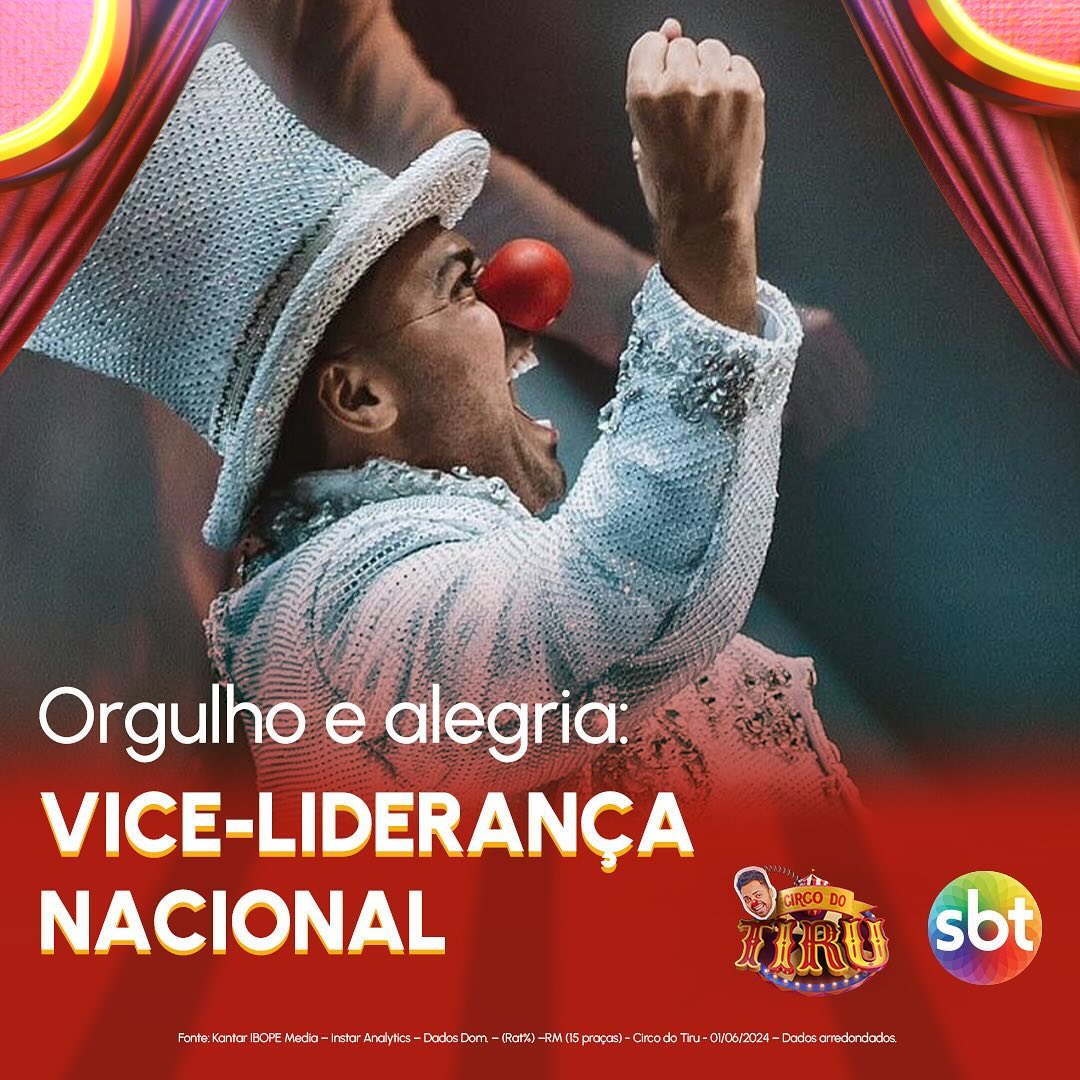 O Circo do Tiru foi vice no PNT!! 🥳😍

Entretenimento leve do jeito que a TV precisa, o programa mereceu. 👏🏼👏🏼👏🏼

#CircoDoTiru #SBT2024 #SBT