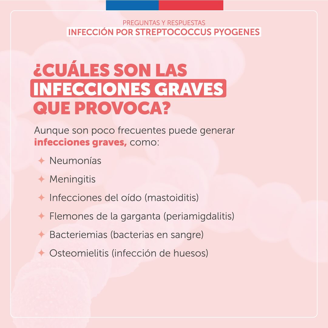 seremisalud10's tweet photo. 🔸 Compartimos preguntas y respuestas respecto a la infección por la bacteria Streptococcus Pyogenes.
#StreptococcusPyogenes https://t.co/4t9shjbpnH