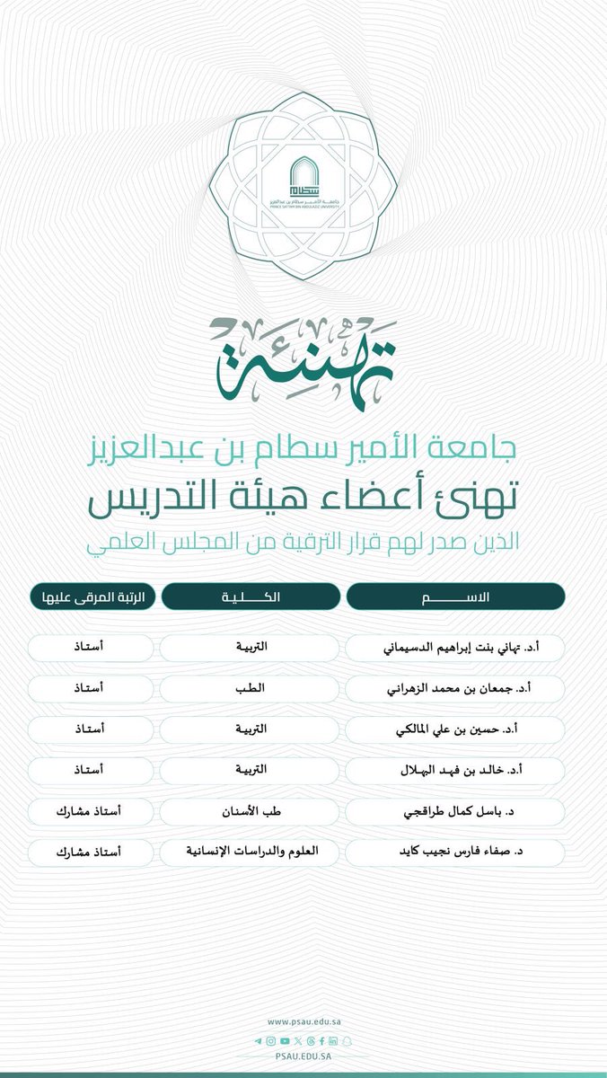 جامعة الأمير سطّام tweet media