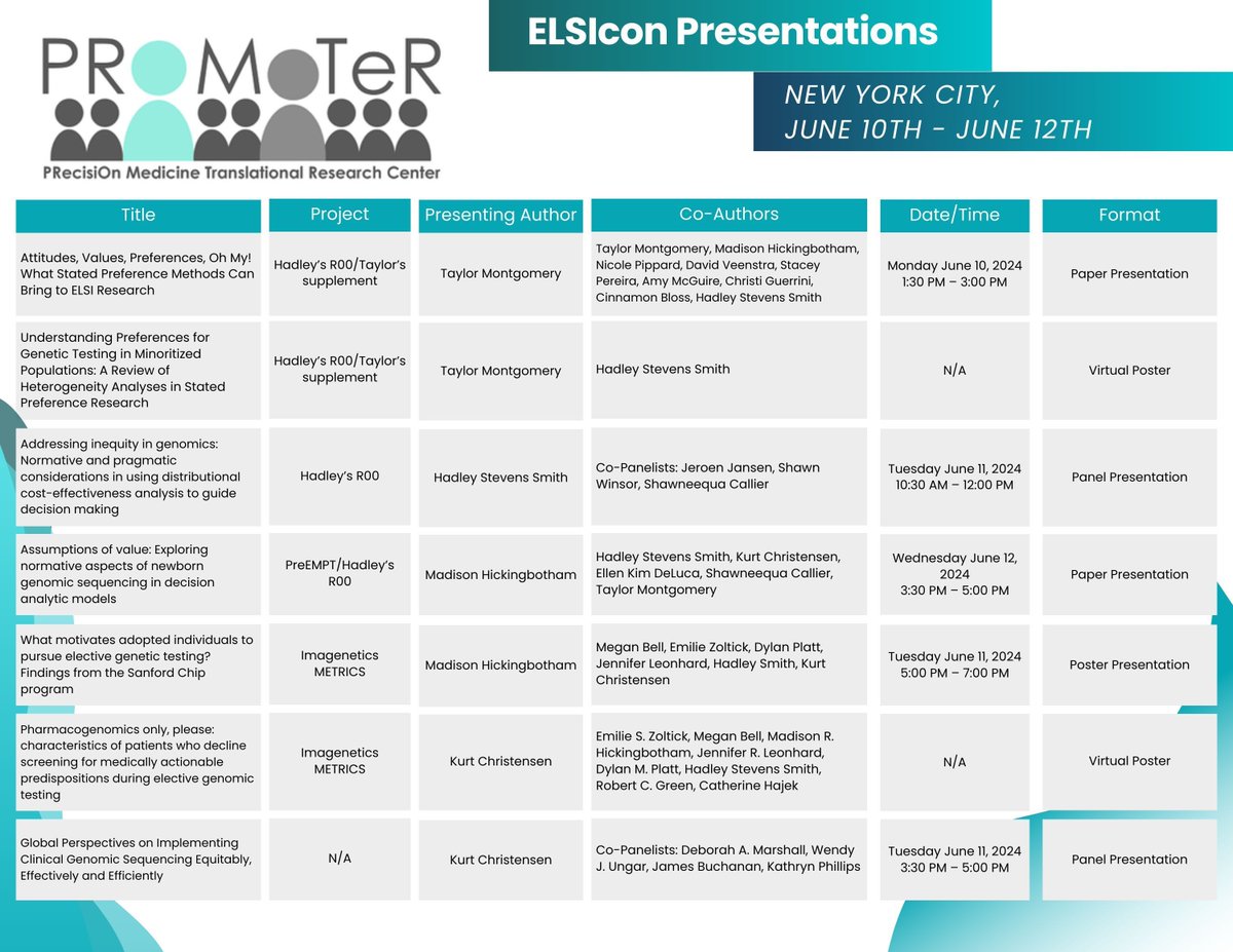 PROMoTeR faculty <a href="/hadleyssmith/">Hadley Stevens Smith</a> and <a href="/kdchrist/">Kurt Christensen</a>, along with PROMoTeR members Madison Hickingbotham and Taylor Montgomery will be presenting at ELSCIcon in NYC June 10 - June 12!

To learn more about ELSIcon, click here: buff.ly/3wT03Y7
