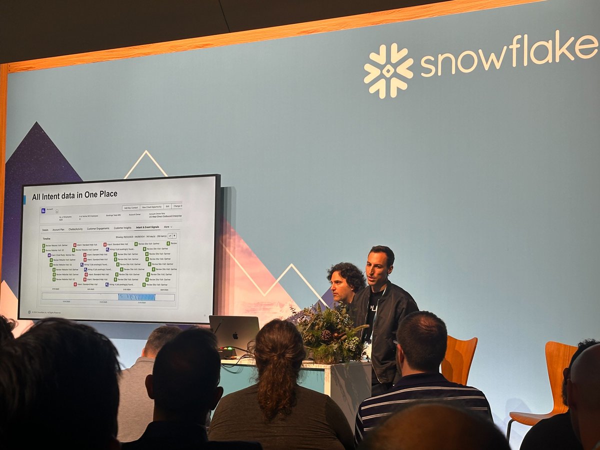 census's tweet image. A packed house at @SnowflakeDB Summit for our session with @AlexNetsch, VP of Revenue Ops at @Rippling!
Rippling's Customer 360 intent timeline in Salesforce shows every interaction with an account, product usage data, and 3rd party data.
DIY your own ABM platform w/ Census π