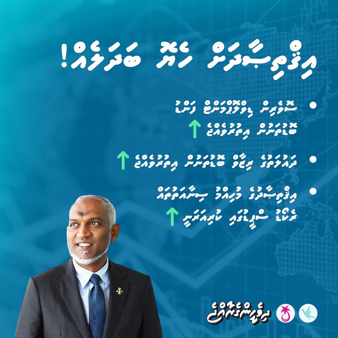 އިގްތިޞާދަށް ހެޔޮ ބަދަލެއް!    
<a href="/MMuizzu/">Dr Mohamed Muizzu</a>
#DhiveheengeRaajje
#MuizzuDhuveli