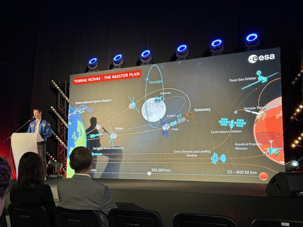 Forum Sektora Kosmicznego 2024. Z przyjemnością wysłuchałam inspirujących wystąpień a w szczególności <a href="/astro_slawosz/">Sławosz Uznański-Wiśniewski</a> 👏 #forumsektorakosmicznego