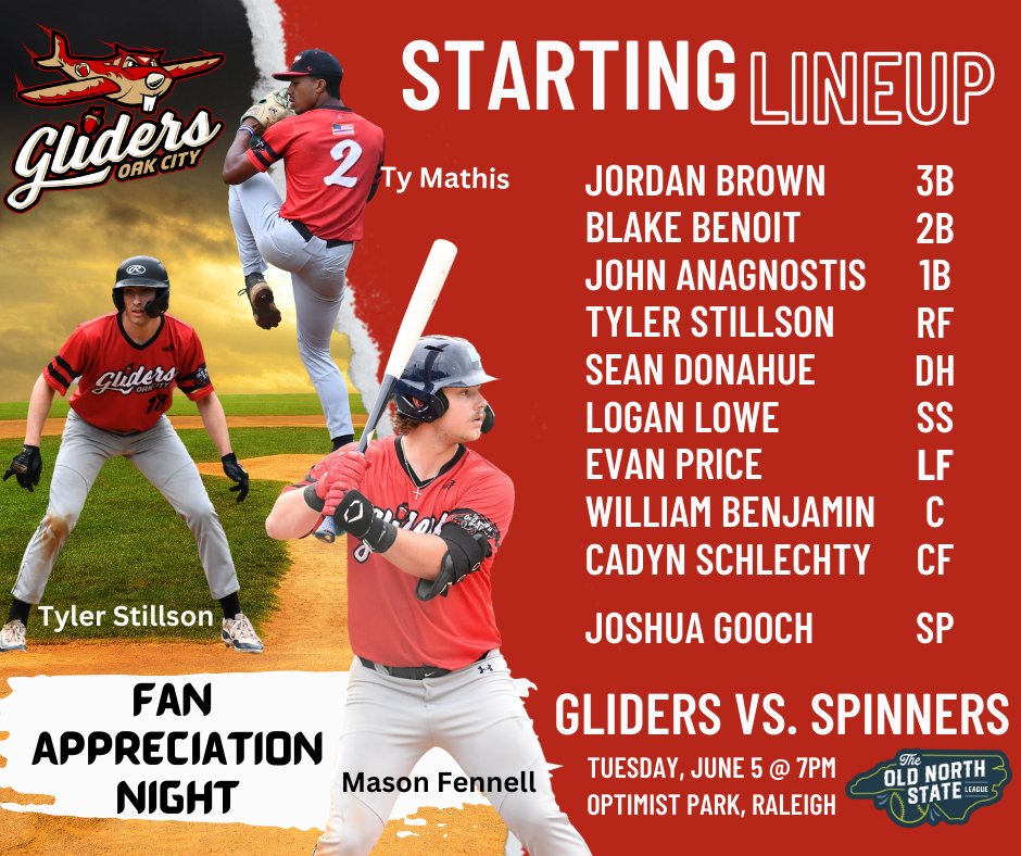 Raleigh Red Oaks (@raleighredoaks) on Twitter photo Come out and meet your 2024 Oak City Gliders! Today is our HOME OPENER and we cannot wait to see all of our OCG Fans and Families! Here is today's STARTING LINEUP against the <a href="/SpinnersONSL/">Sanford Spinners</a> . See you at the ballpark, gates open at 6PM! #glideordie <a href="/ONSLBaseball/">Old North State League</a> <a href="/ThePlayersLg/">The Players League</a> Come out and meet your 2024 Oak City Gliders! Today is our HOME OPENER and we cannot wait to see all of our OCG Fans and Families! Here is today's STARTING LINEUP against the <a href="/SpinnersONSL/">Sanford Spinners</a> . See you at the ballpark, gates open at 6PM! #glideordie <a href="/ONSLBaseball/">Old North State League</a> <a href="/ThePlayersLg/">The Players League</a>