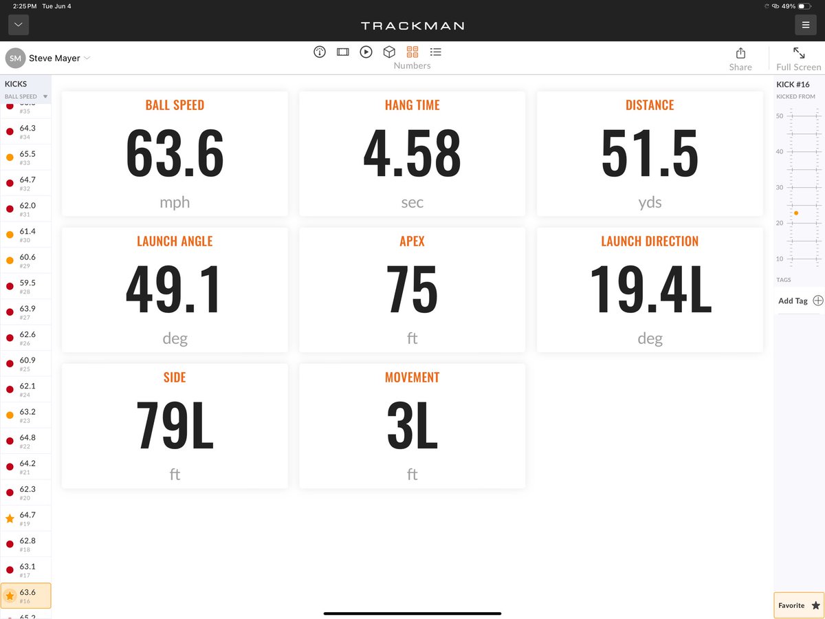 Brendan Cahill tweet media