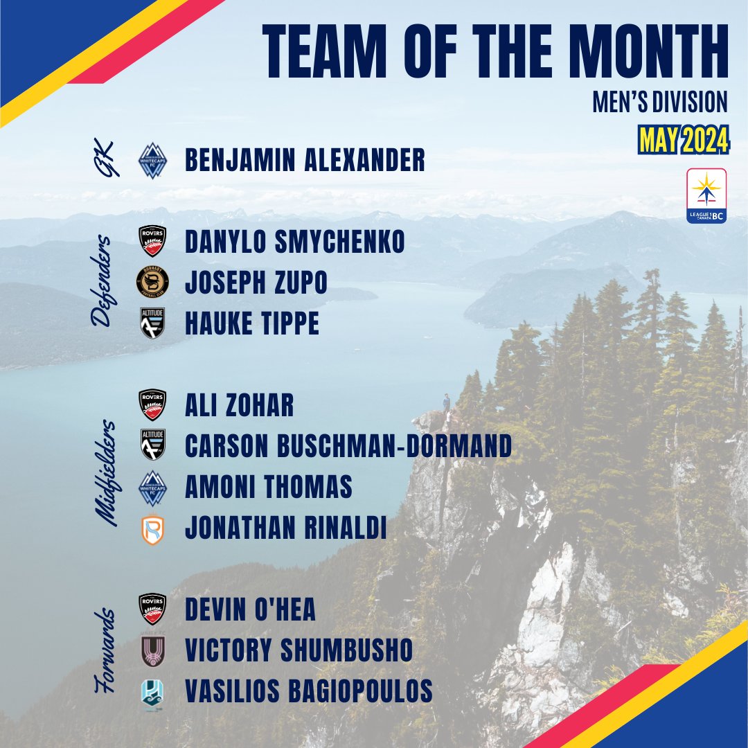 🥳 Introducing the Men's Division 𝗧𝗲𝗮𝗺 𝗼𝗳 𝘁𝗵𝗲 𝗠𝗼𝗻𝘁𝗵 for May.

#L1BC