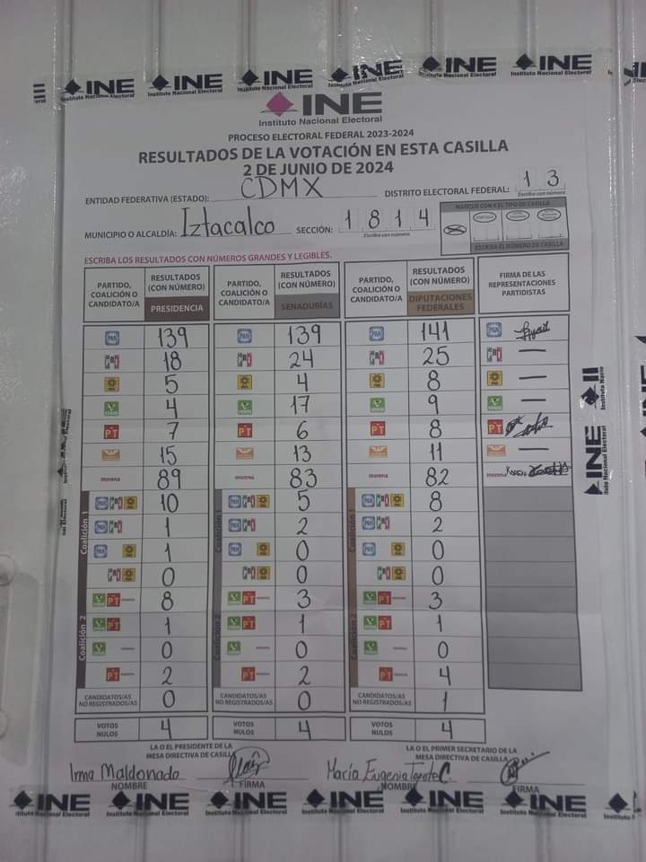 luzelenachavez8's tweet photo. López Obrador instruyó a Claudia Sheinbaum para aprobar de inmediato la reforma judicial.
Vamos a limpiar la elección que no ganó la delincuente electoral con la ayuda de Guadalupe Taiddé, quién, por el tamaño del delito, es cárcel.
Más pruebas del triunfo de Xóchitl y Taboada. https://t.co/BjA2NioezH