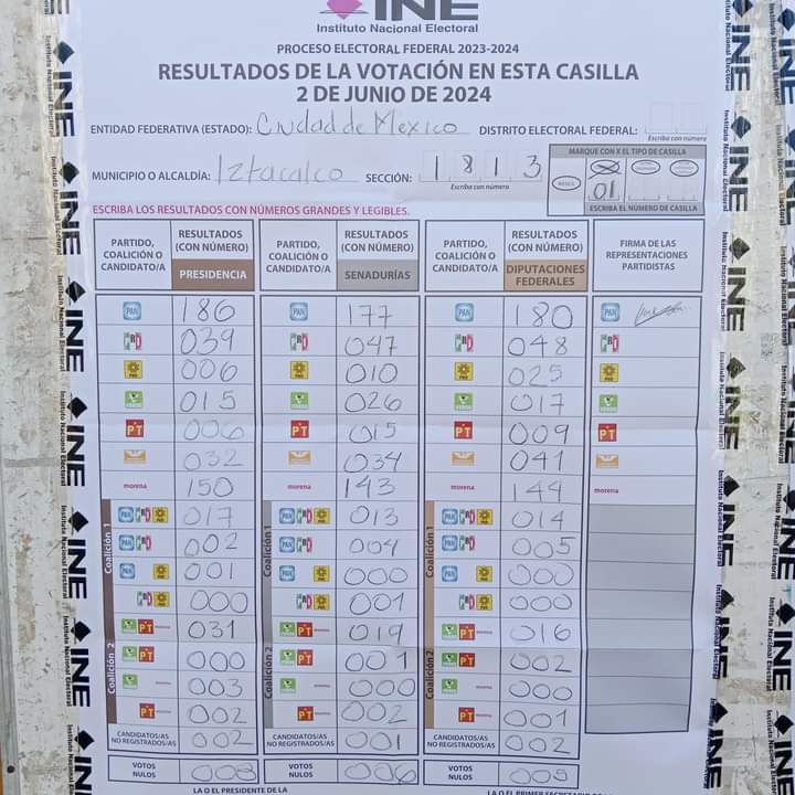 luzelenachavez8's tweet photo. López Obrador instruyó a Claudia Sheinbaum para aprobar de inmediato la reforma judicial.
Vamos a limpiar la elección que no ganó la delincuente electoral con la ayuda de Guadalupe Taiddé, quién, por el tamaño del delito, es cárcel.
Más pruebas del triunfo de Xóchitl y Taboada. https://t.co/BjA2NioezH
