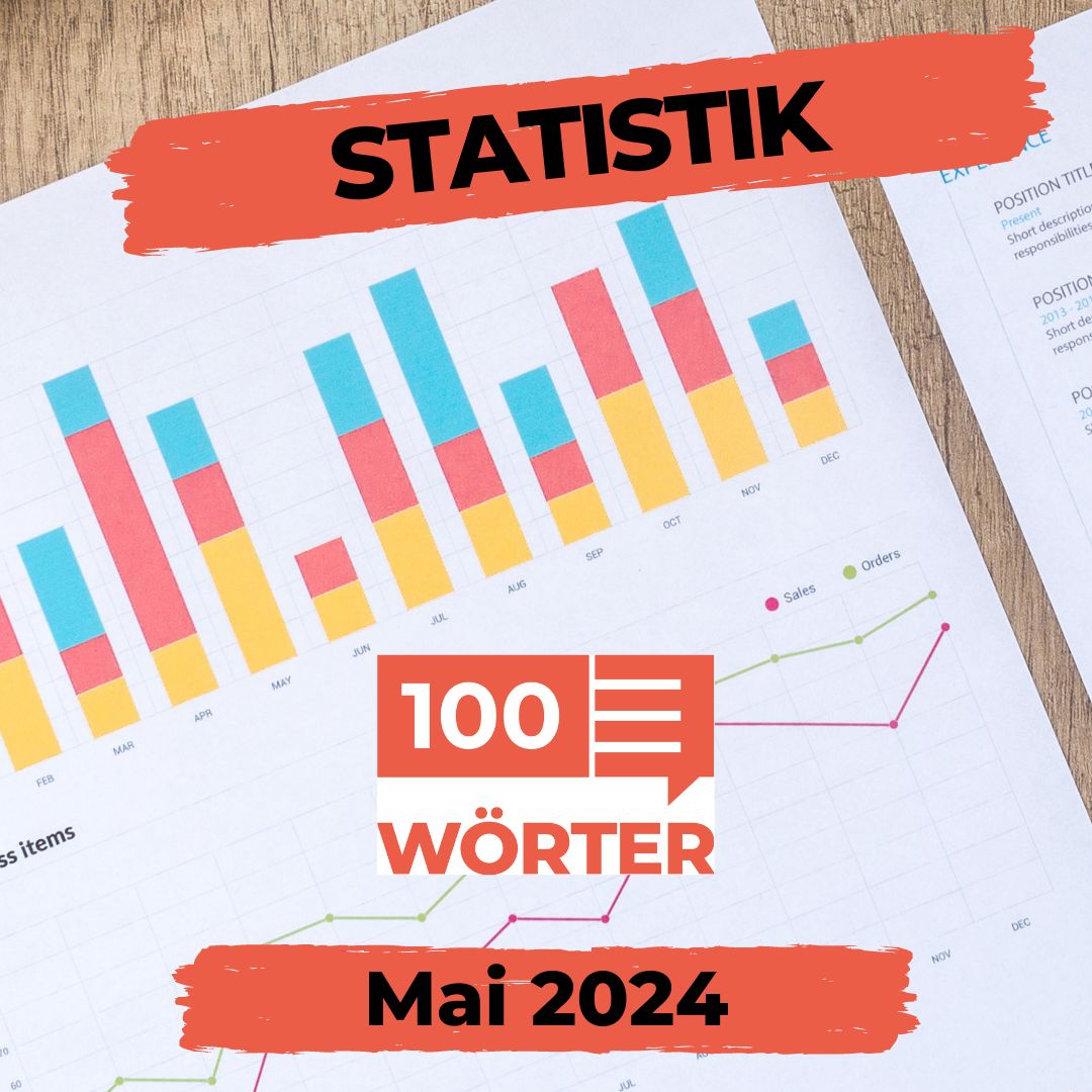 100woerter's tweet image. Es gibt ein neues Statistiktool. Welche Auswirkungen das auf die Aufrufe im Mai 2024 hat und wie der Monat lief, erfährst du hier!

Was war dein Lieblingsbeitrag in diesem Monat? 🌟💬

100woerter.de/statistik-so-l…

#100WÖRTER #statistik #webseite #mai #monat #aufrufe #blog