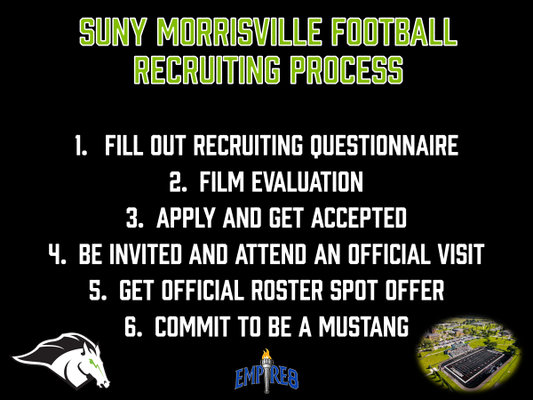 CoachRabyJr's tweet photo. https://t.co/Pu9iUWOtu6