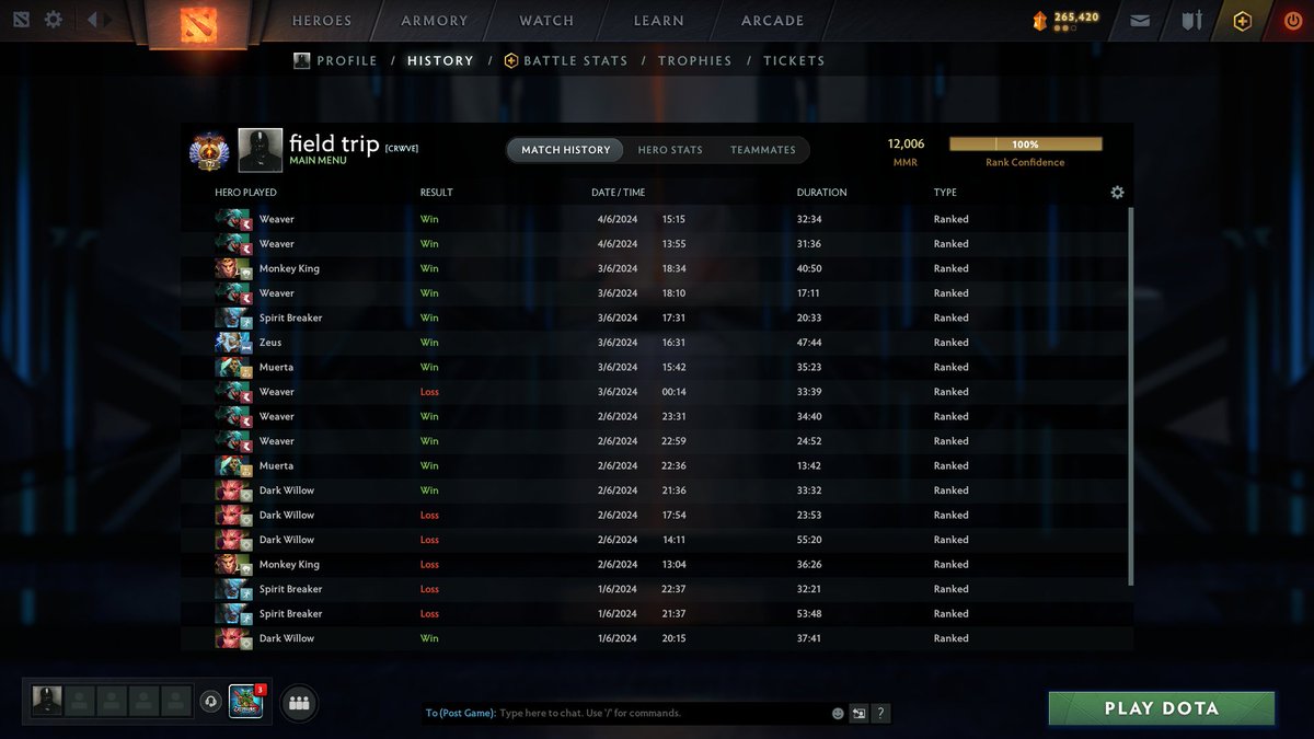 world first 12k player! Road to 13k now.