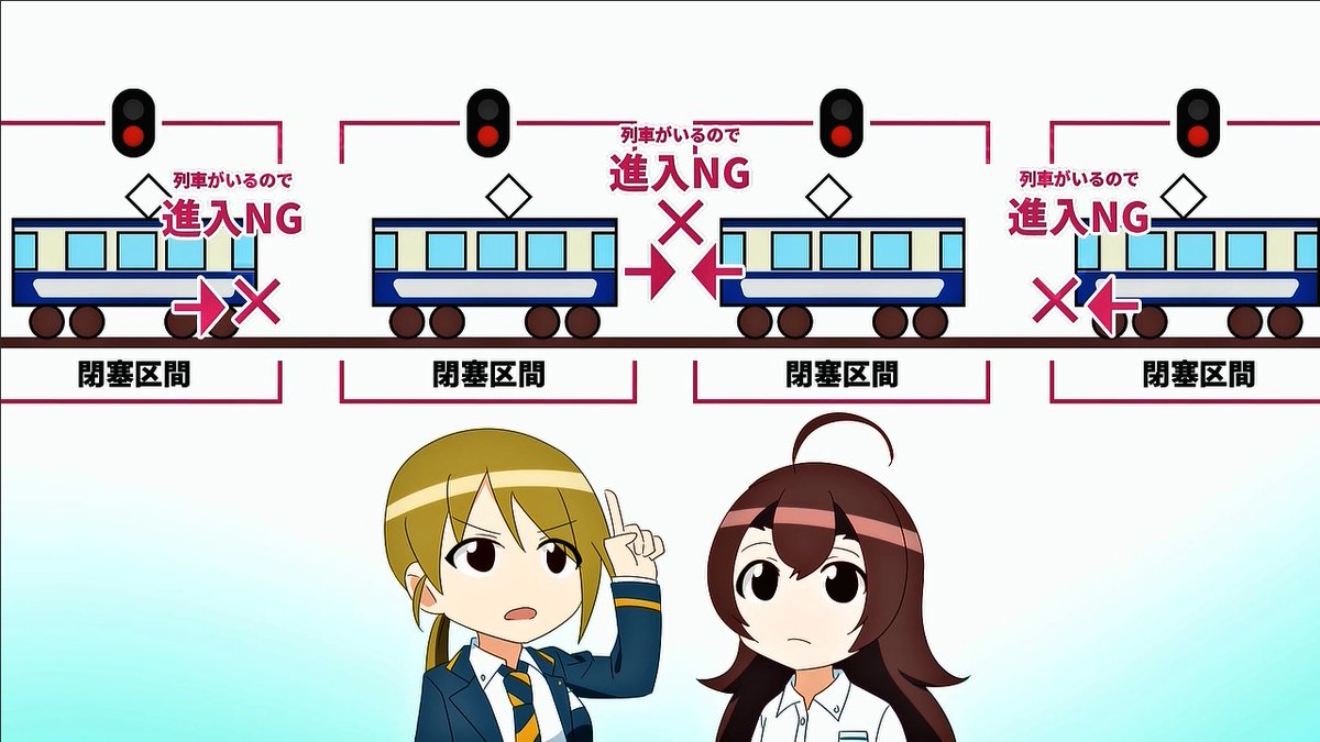 takohachibar4's tweet photo. これがデッドロック #kosys #こうしす https://t.co/Pguif6jaKK