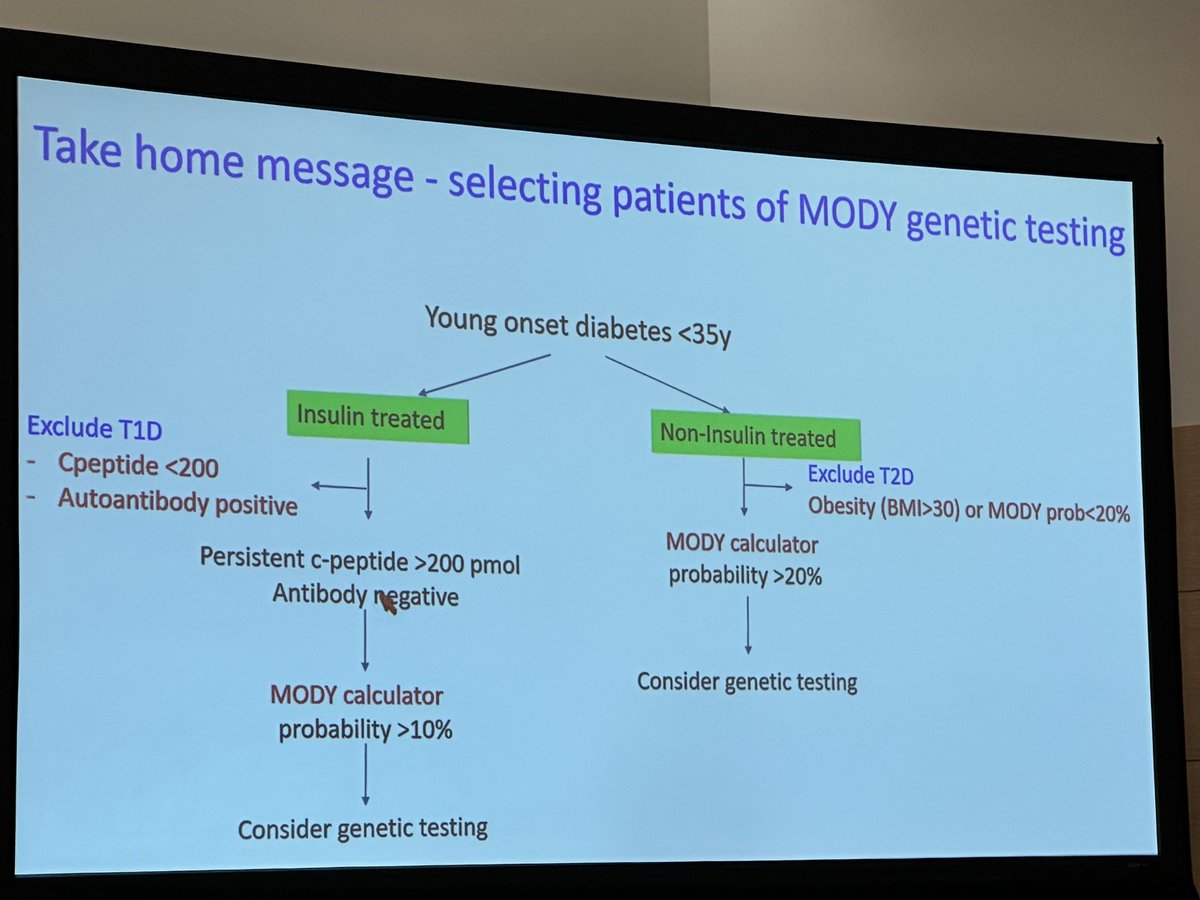 DokNemie's tweet photo. A helpful algorithm to choose which patient will need genetic testing for probable MODY #endo2024 https://t.co/u64hwBC9Xv