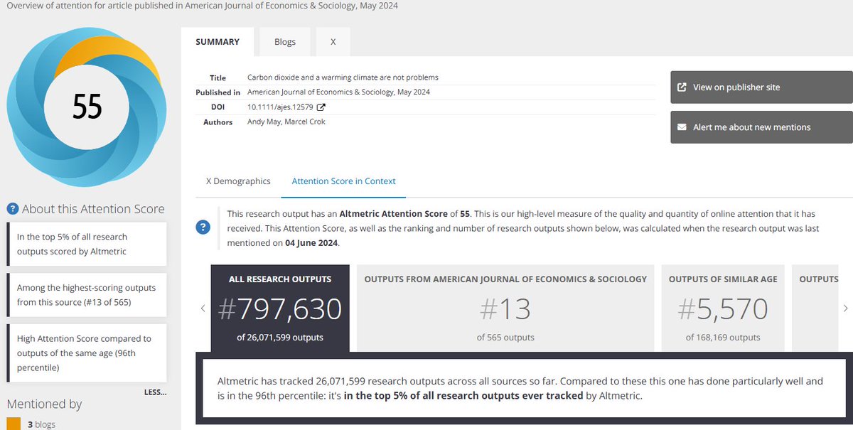 Andy_May_Writer's tweet photo. The paper that Marcel Crok (@marcelcrok) and I just published in AJES is getting a lot of attention. See the attached Wiley altmetric score. We are in the 96th percentile of all research papers (total 26 million) ever tracked.
Paper: https://t.co/uqWHPSZRvp