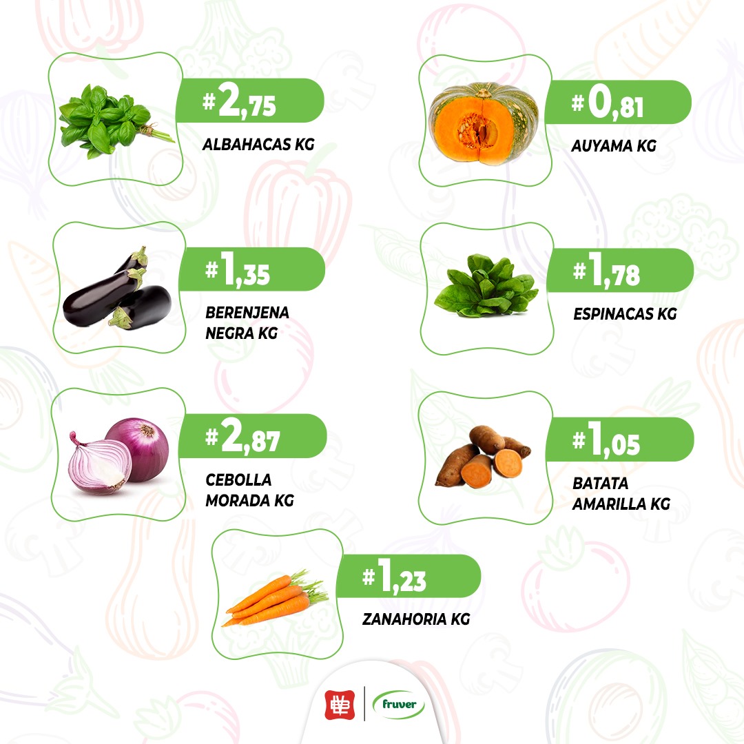 luvebras's tweet photo. ¡FESTIVAL FRUVER EN LUVEBRAS! 🛒🍅🥦✨

Además contamos con nuestro delivery, que te llevará tu compra hasta tu hogar.

Escríbenos: 📲 +58-424-154-23-01 https://t.co/bqx1HByzIk