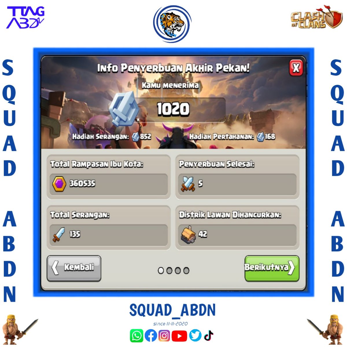 squad_abdn's tweet photo. Hasil penyerbuan akhir pekan, ibu kota klan, awal juni 2024. 

⭐jadilah diri sendiri⭐
👊pantang menyerah👊

◽◽◽◽◽◽◽◽◽◽

❤  suka
💬  komentar
📢  bagikan
💾  simpan

◽◽◽◽◽◽◽◽◽◽

Ikuti kami  @squad_abdn

Ikuti kami  @squad_abdn https://t.co/bSw32aAmLV