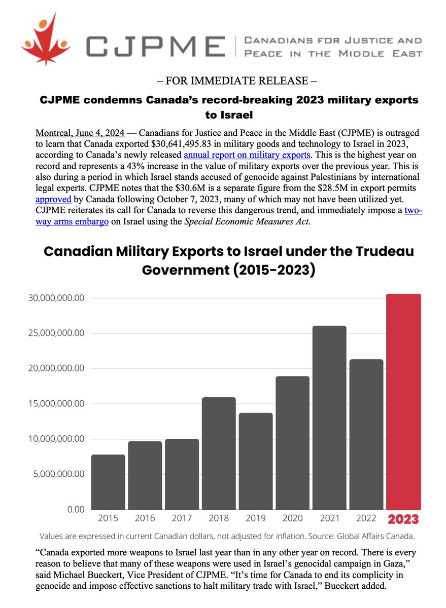 CJPME's tweet image. NEW: Canada exported $30,641,495.83 in military goods and technology to Israel in 2023, more than any other year on record. There is every reason to believe that many of these weapons were used in Israel’s genocidal campaign in Gaza. We need a two-way arms embargo now.