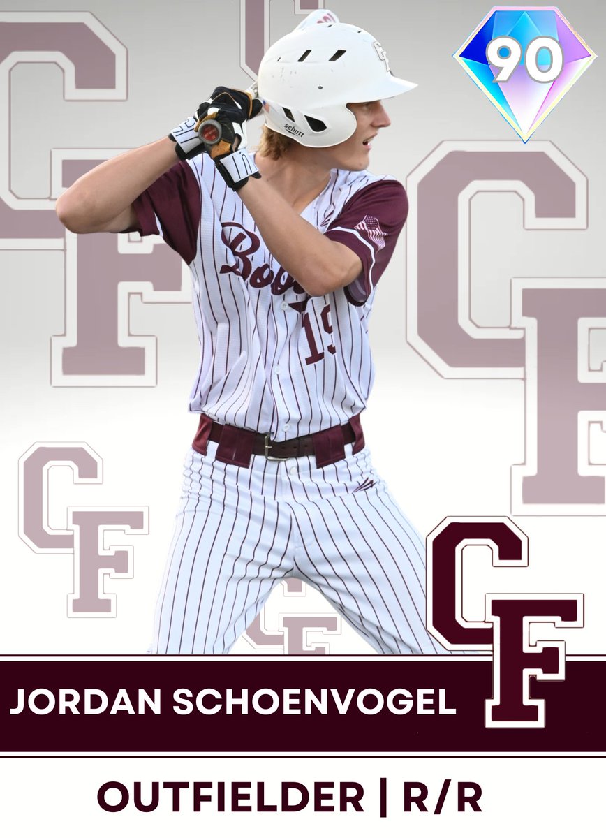 Cy-Fair Bobcats Baseball tweet media