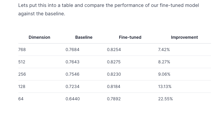 Philipp Schmid tweet media
