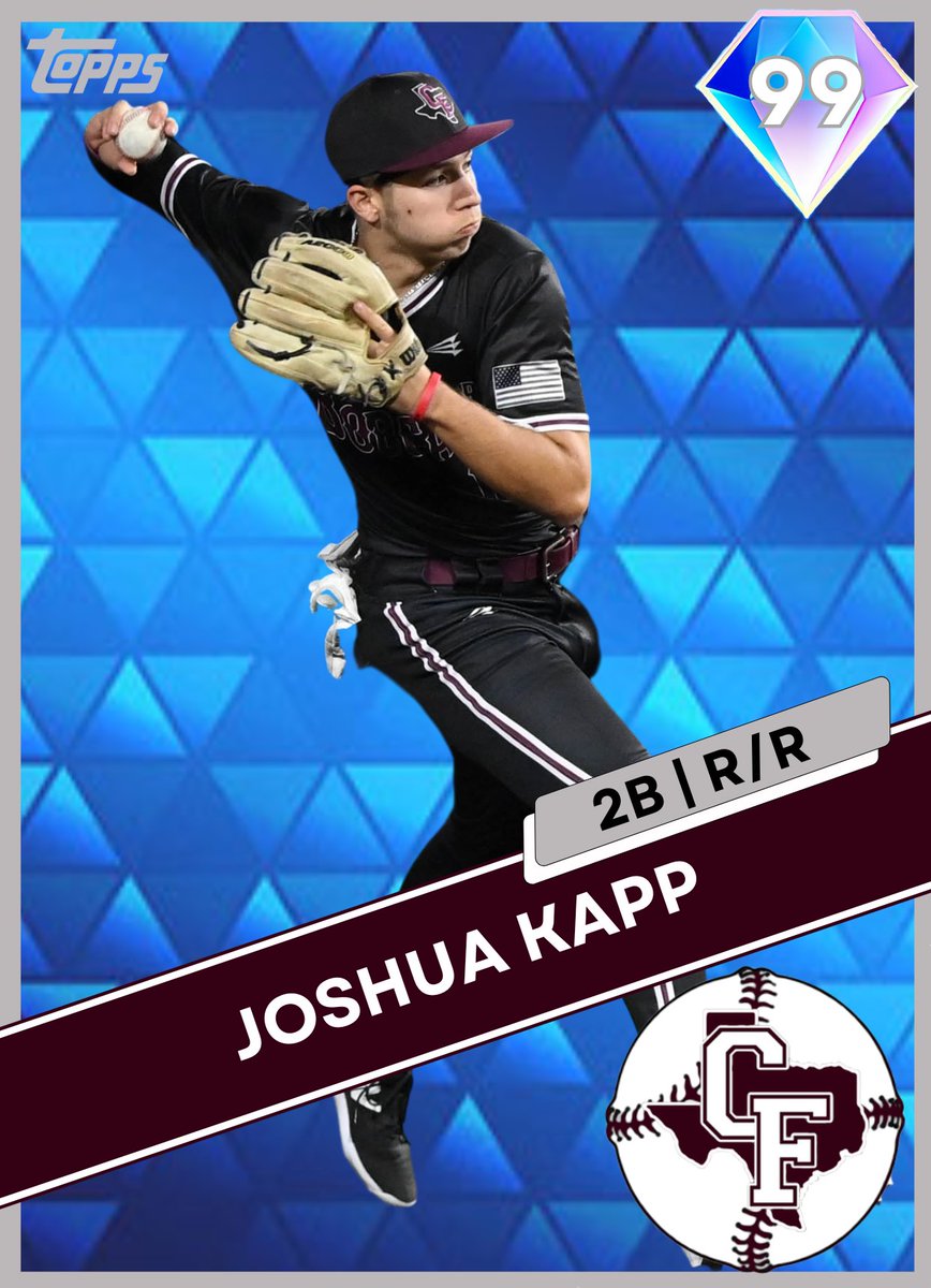 Cy-Fair Bobcats Baseball tweet media