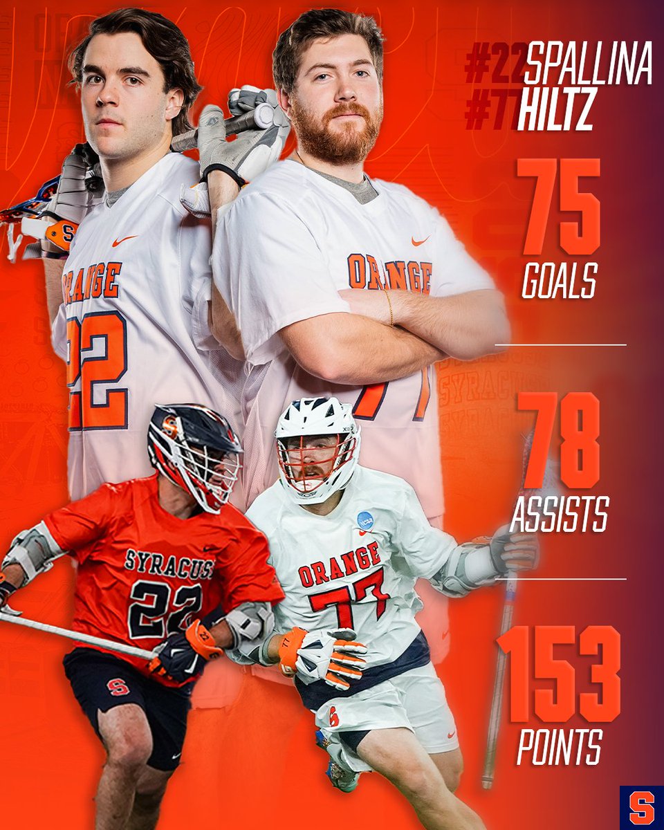 Syracuse Men’s Lacrosse tweet media