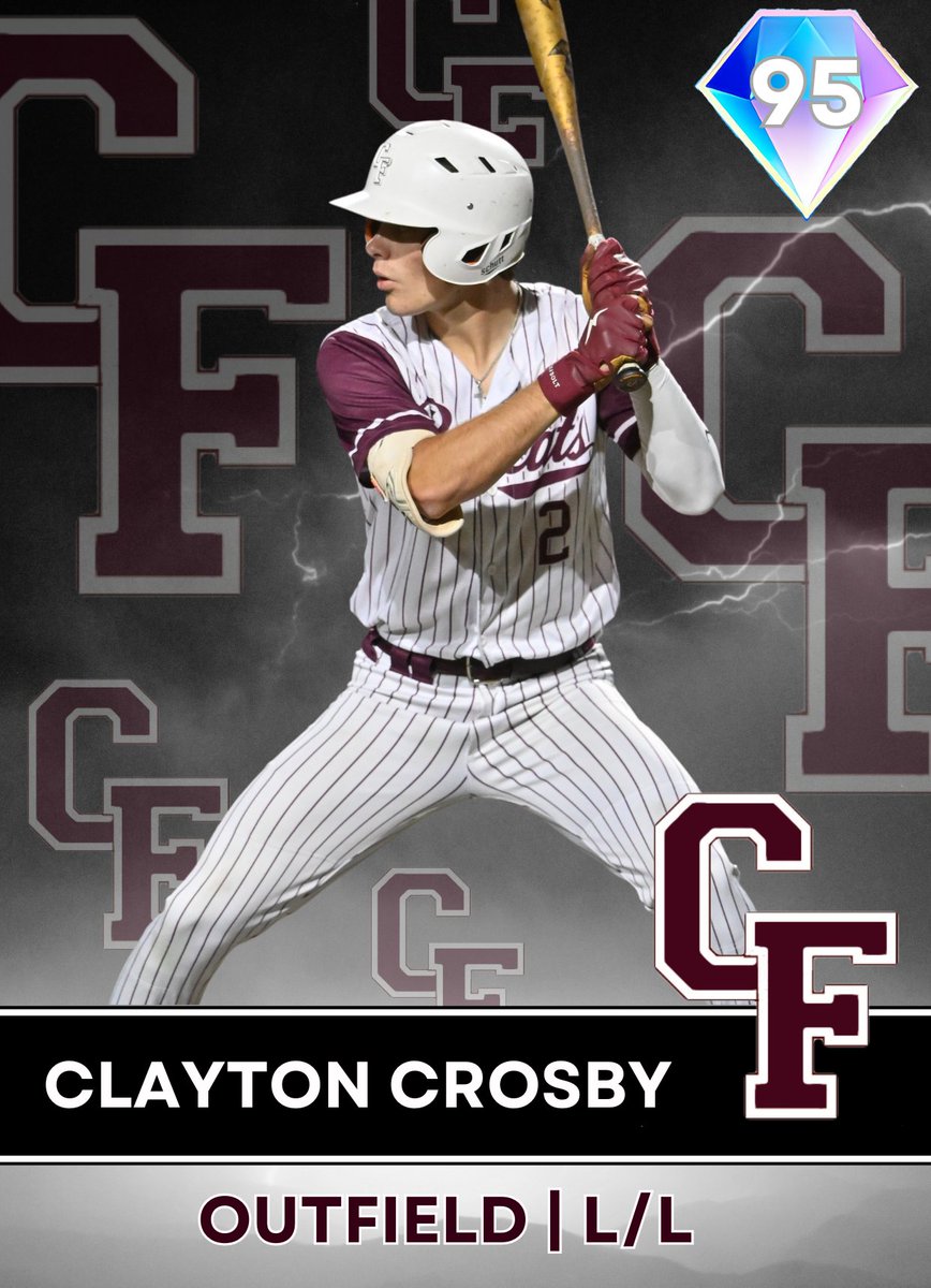 Cy-Fair Bobcats Baseball tweet media