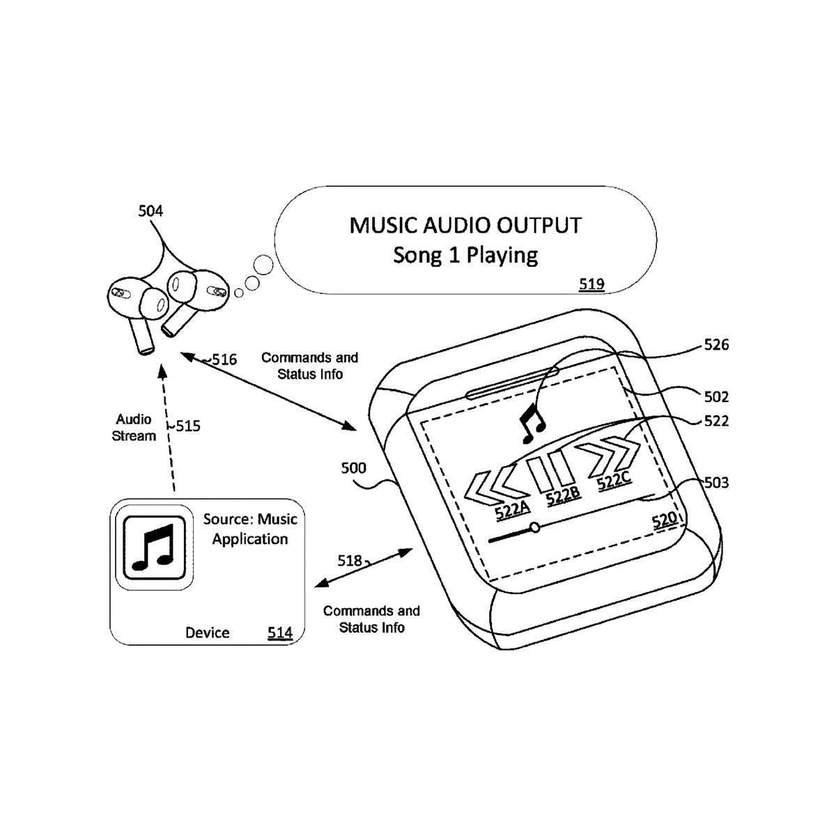 Apple Hub tweet media