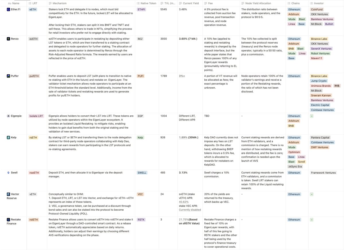 SuDo Research tweet media
