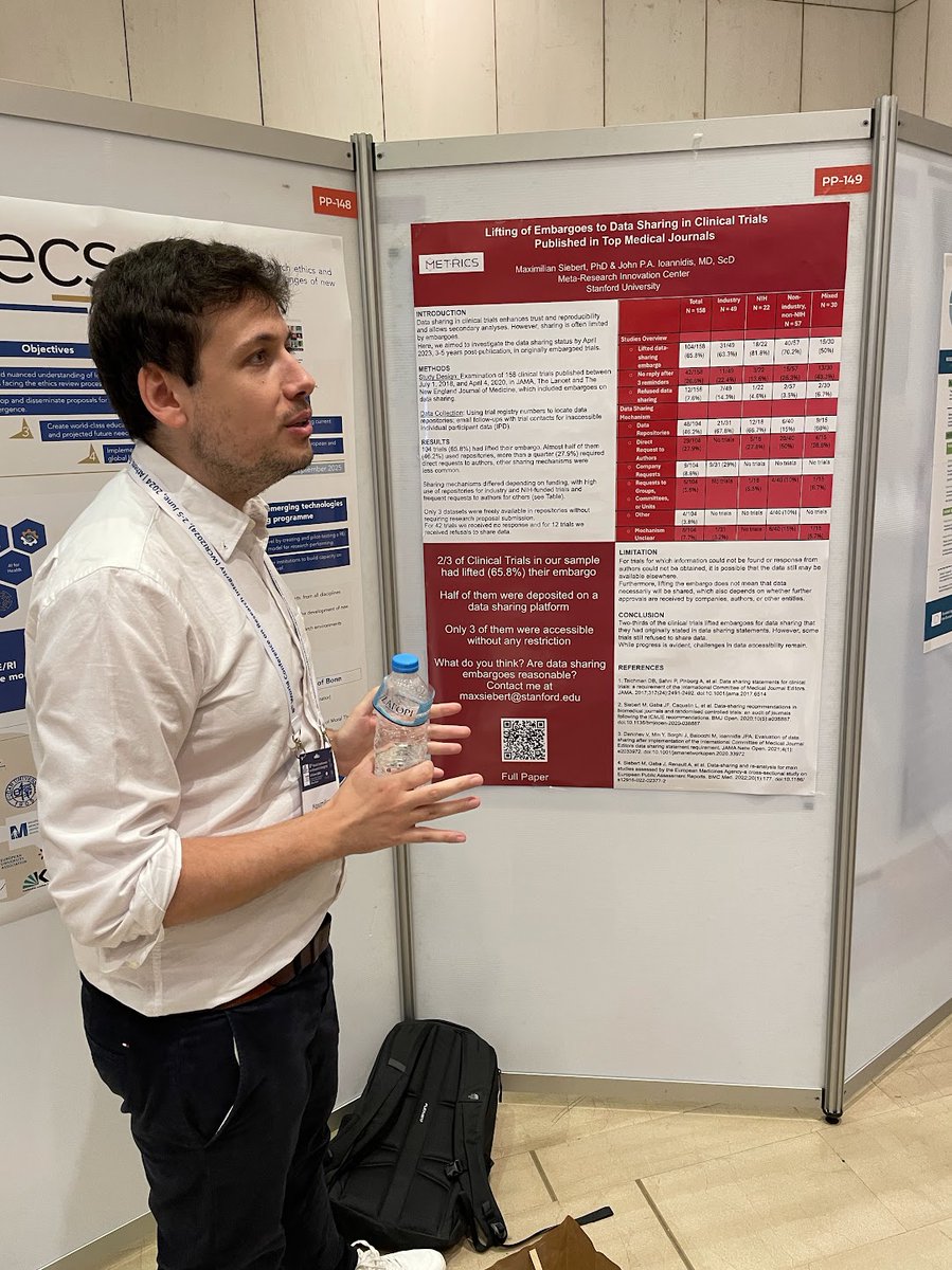 JI: Often data is not shared. Sometimes corresponding researchers that publish industry data have not even seen the data themselves. Even with embargoes, data is not shared as promised.
pubmed.ncbi.nlm.nih.gov/33507256/ 
jamanetwork.com/journals/jama/…
Poster 149 by Maximilian Siebert. 
#WCRI2024