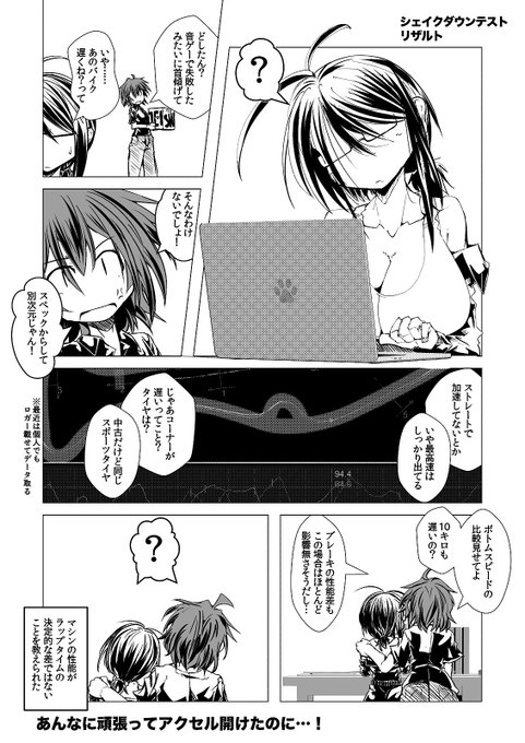 できた、頑張ったとか怖かったとかそういう人間の体感など速さとは全く無関係だった事に気がついた非実在日記が。 