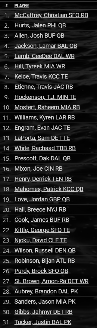 ScottFish24's tweet photo. hrm... #SFB14 https://t.co/sBnoMwlpxG