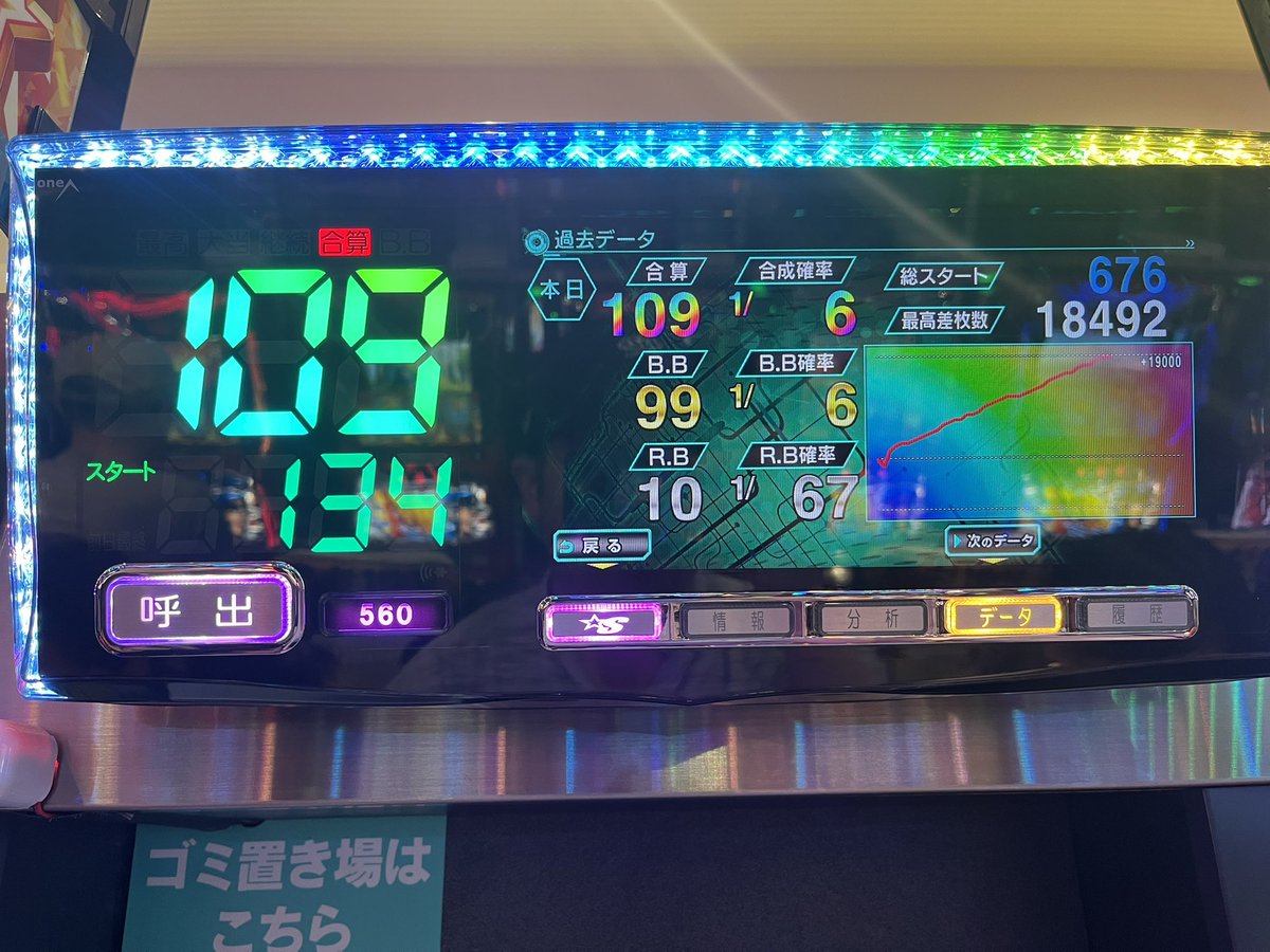 ryumamentaiko's tweet photo. かどおわ。
マジで星矢が帰ってきたわ。
リセ狙いから18000枚出るなんて最高すぎるし、人生で初めて一撃万枚とか思ったら一撃17000枚。
もぉ、一撃コンプリート以外これを超えることできないじゃんw
星矢が1番好きな台です！ https://t.co/v49r2rLFNS