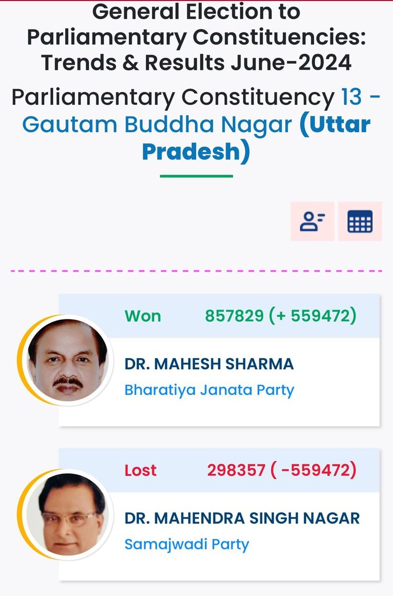 🚩खण्डपरशु:🚩 🇮🇳 Varun Dhiman 🇮🇳 tweet media