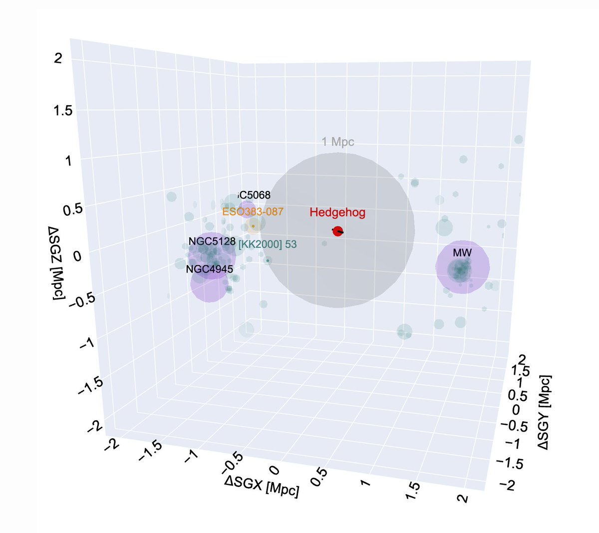 Jiaxuan Li tweet media