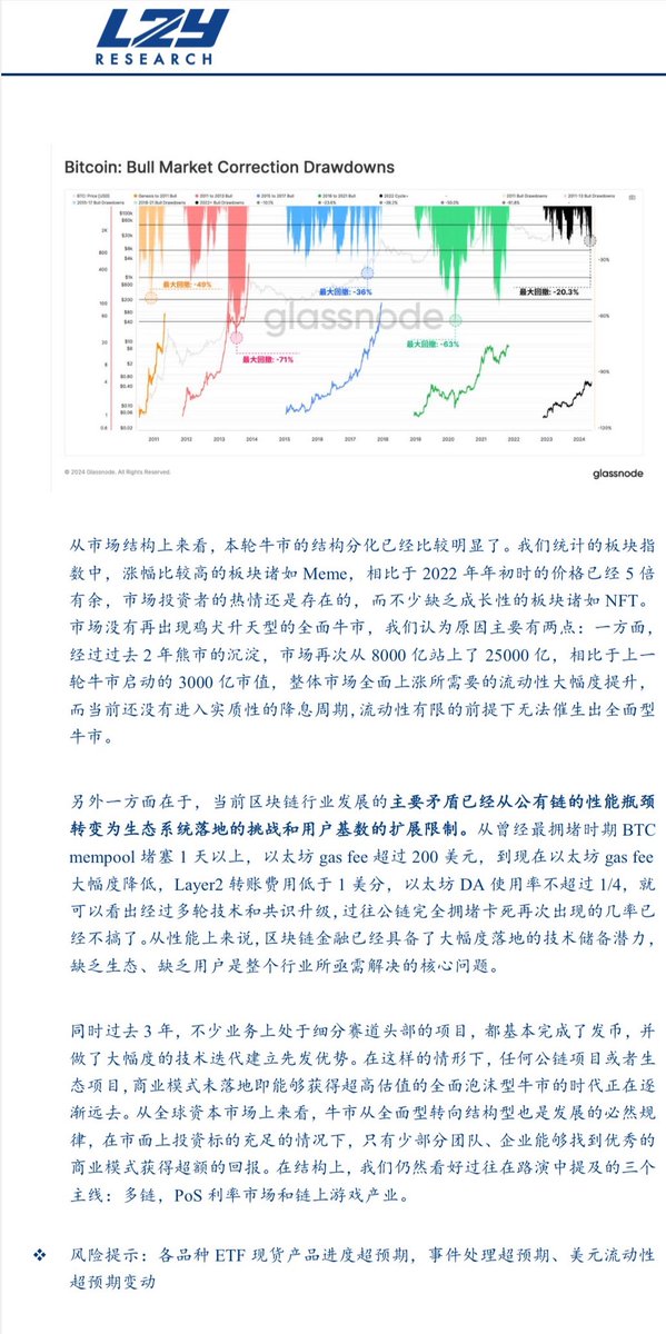 LULUZIART's tweet image. L2Y Research 【数字资产研究报告】
全面型牛市转向结构型牛市
2024 Week 22
#L2YResearch #LiquidityFund #Web3Research #web3