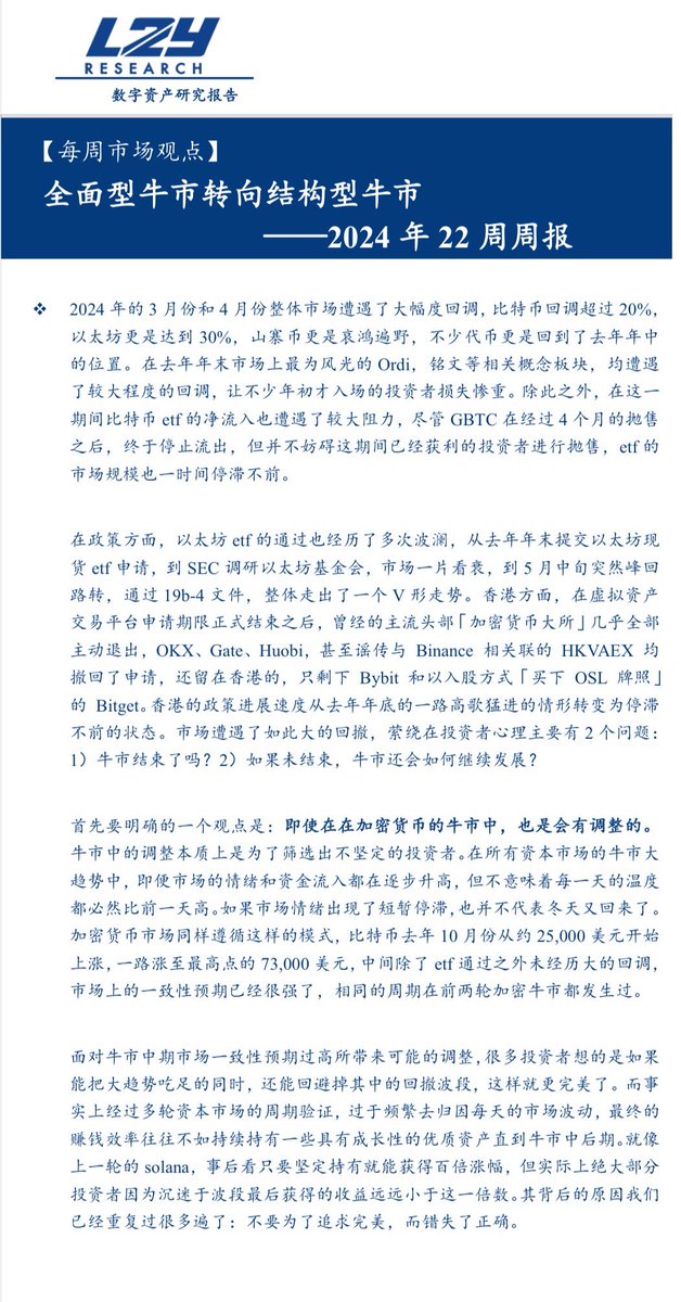 LULUZIART's tweet image. L2Y Research 【数字资产研究报告】
全面型牛市转向结构型牛市
2024 Week 22
#L2YResearch #LiquidityFund #Web3Research #web3