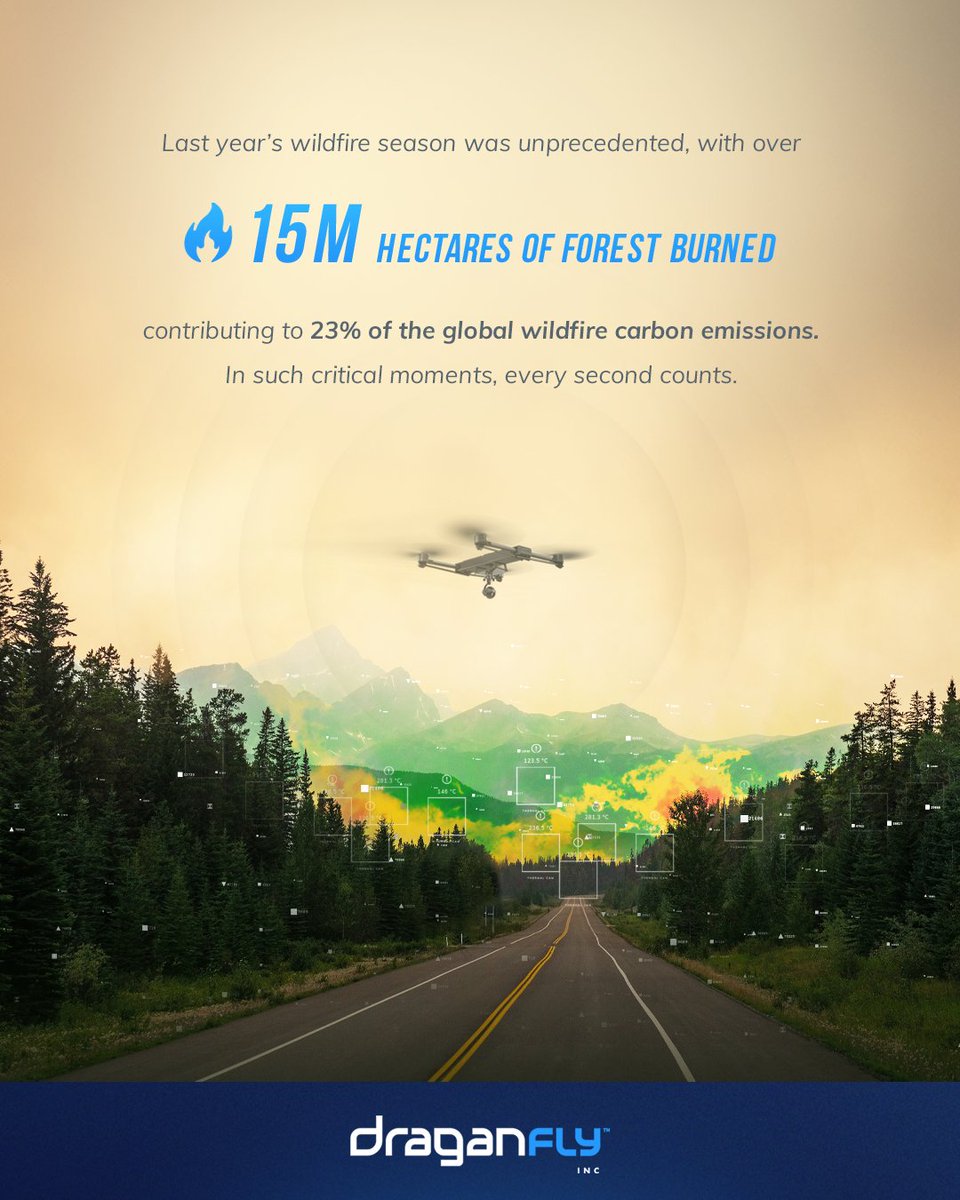 Cameron Chell (@cameronchell) on Twitter photo The 2023 wildfire season resulted in over 15 million hectares burned, causing 23% of global wildfire emissions. <a href="/DraganflyInc/">Draganfly Inc.</a> Commander 3XL has a universal payload mounting system that can easily accommodate a variety of sensors, and it has a 22lbs payload lift capacity. The 2023 wildfire season resulted in over 15 million hectares burned, causing 23% of global wildfire emissions. <a href="/DraganflyInc/">Draganfly Inc.</a> Commander 3XL has a universal payload mounting system that can easily accommodate a variety of sensors, and it has a 22lbs payload lift capacity.