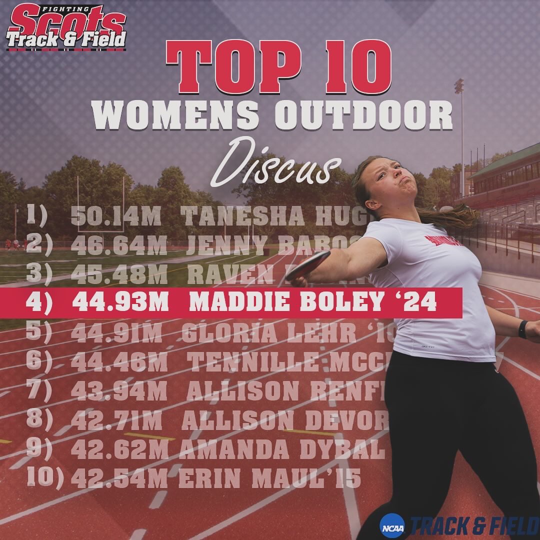ScotsTFXC's tweet photo. 🔴 Top 10 List Outdoor 2024 ⚪️

Congrats to these athletes who threw, jumped, and ran onto the top 10 list this season! #RollScots #throwscots #jumpscots #runscots https://t.co/cBITCZnbWW