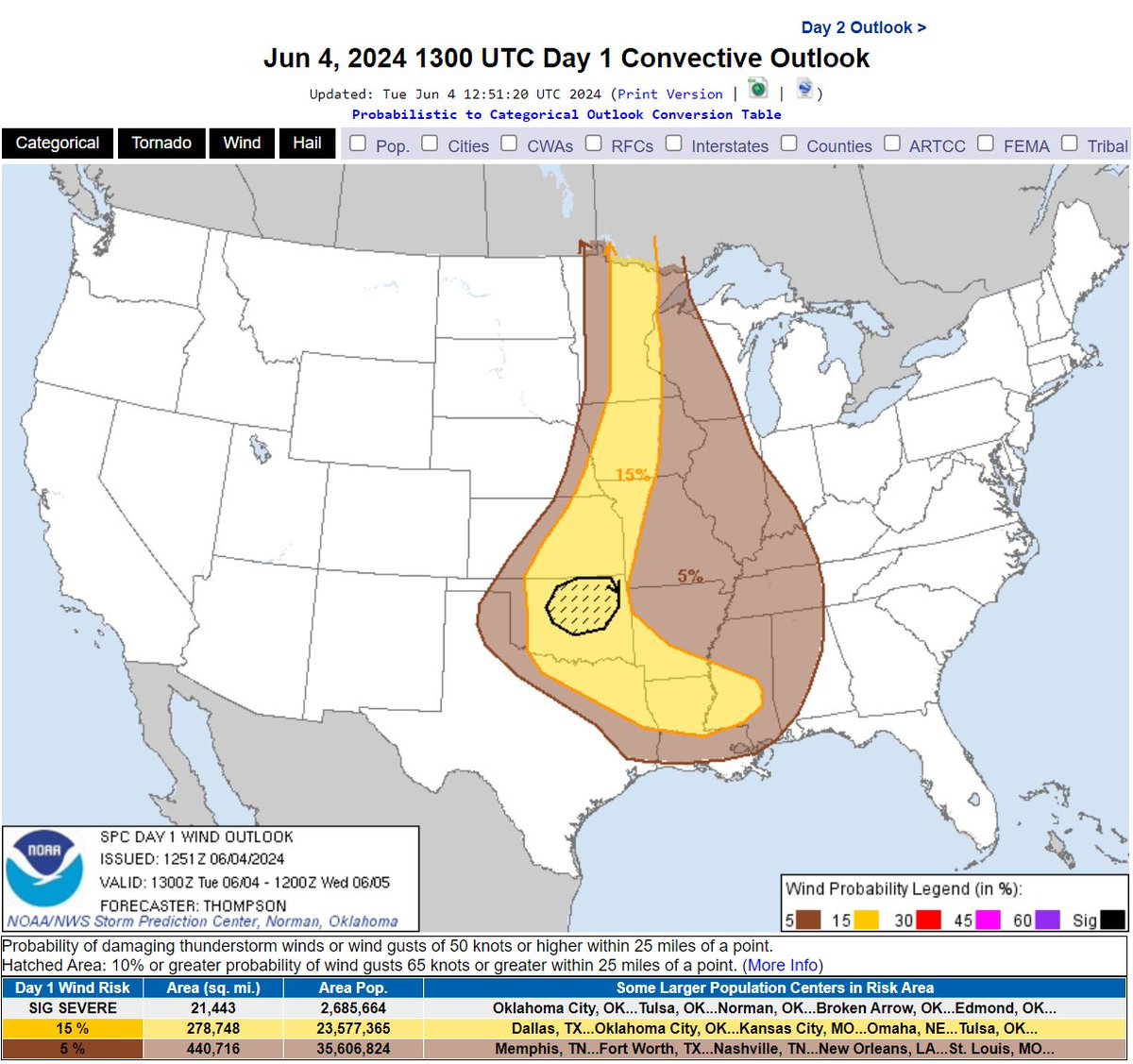 CEDR Digital Corps tweet media