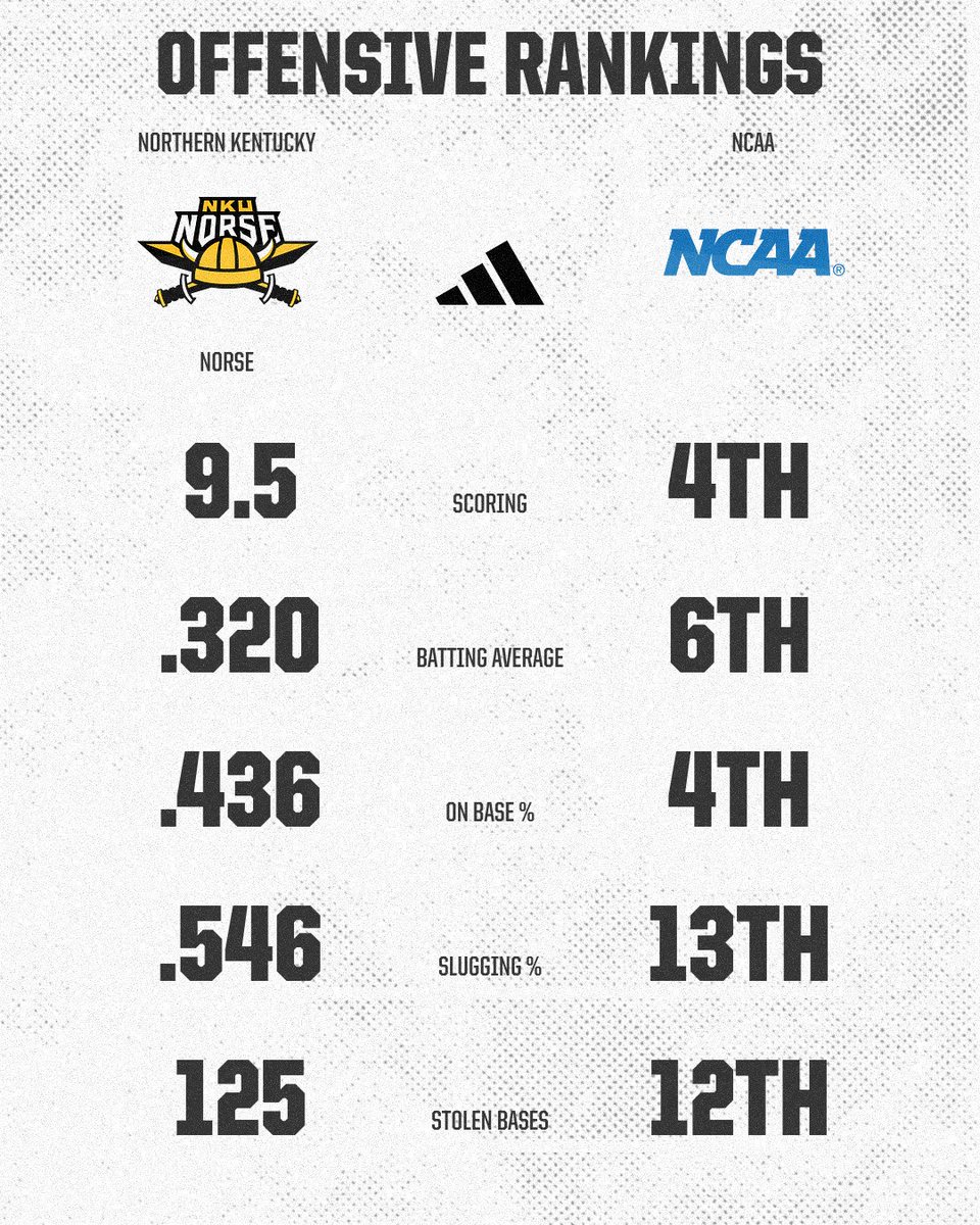 Steve Dintaman tweet media