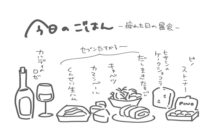 何も描かないで寝るのは癪だったから晩ごはん 