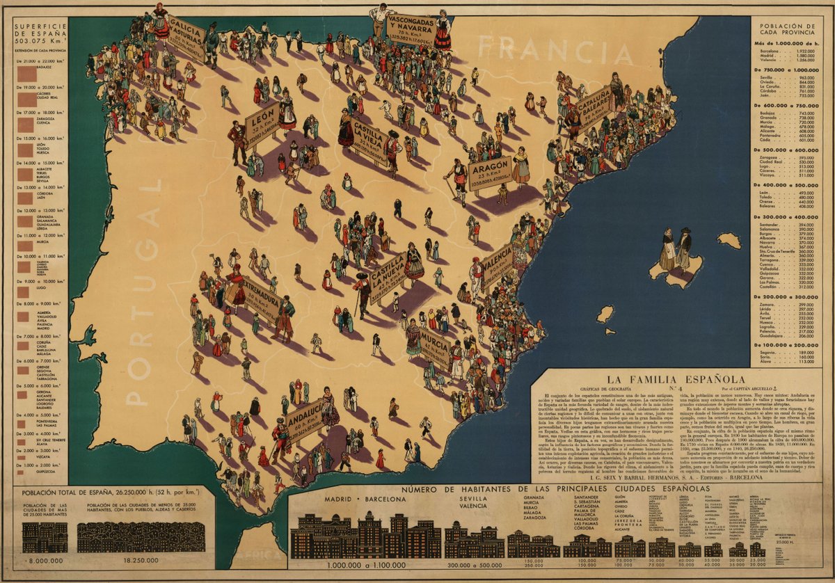 A colorful demographic map of #Spain, 1940 (Seix y Barral Hermanos, #Barcelona) #history #demography #population #Madrid #Valencia