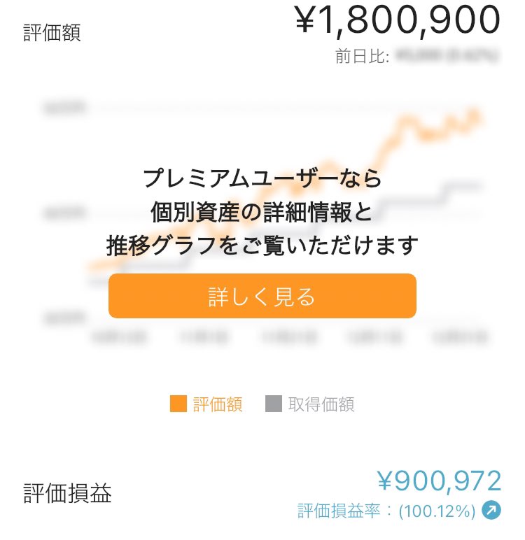 Chocomints4's tweet image. 持ち続けていた国内株がほぼ倍に。
うれしい。どうぞもっと上がってください。
#国内株式