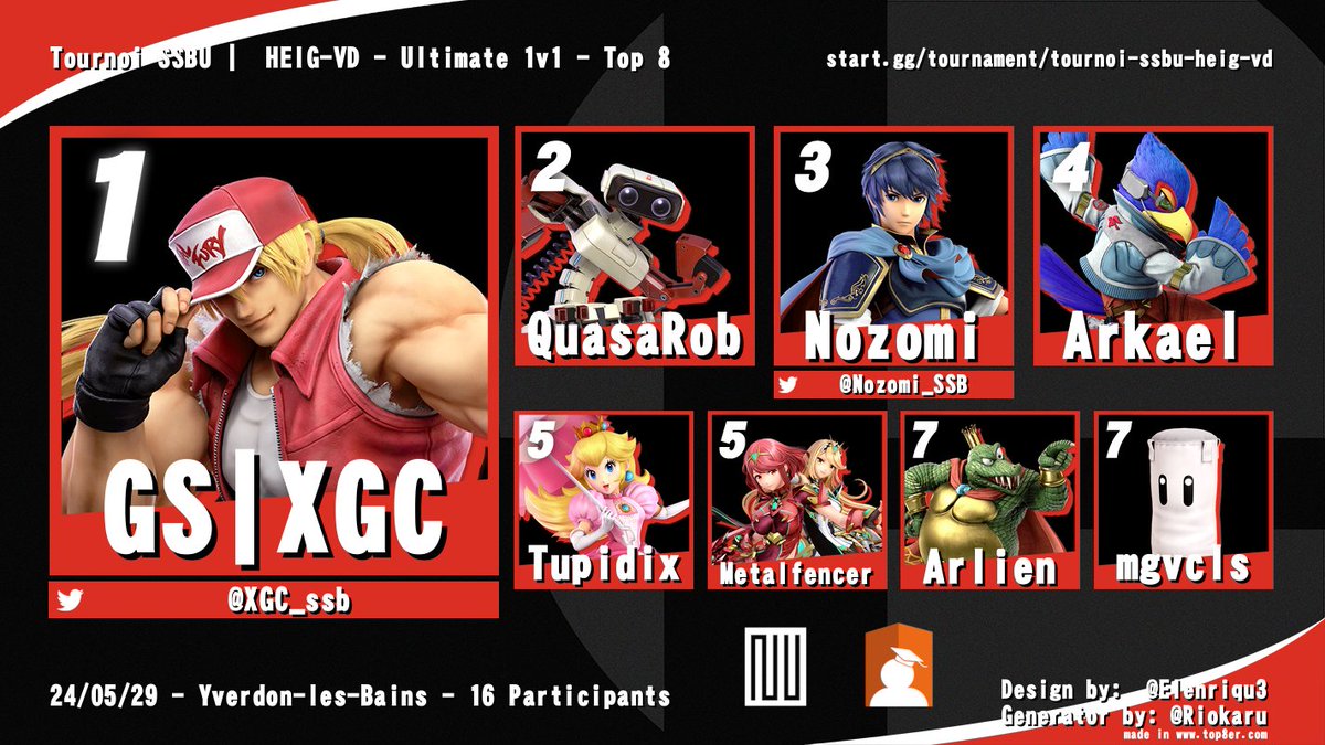 La semaine passée, nous avons collaboré avec
<a href="/EXPLORiAgg/">EXPLORiA</a> et l'Association Générale des Étudiants de la HEIG-VD pour y organiser un tournoi SSBU!  Félicitations à 🥇<a href="/XGC_ssb/">XGC</a> pour sa victoire ! 

🥈QuasaRob 
🥉<a href="/Nozomi_SSB/">希実</a>

L'album photo sortira bientôt !